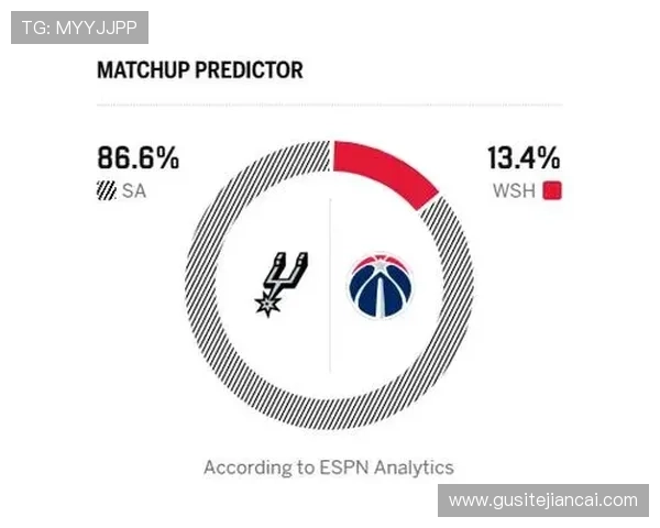双方主将缺阵ESPN预测马刺胜率563太阳仅437